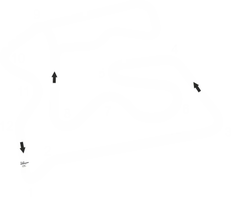 3. nyomvonal